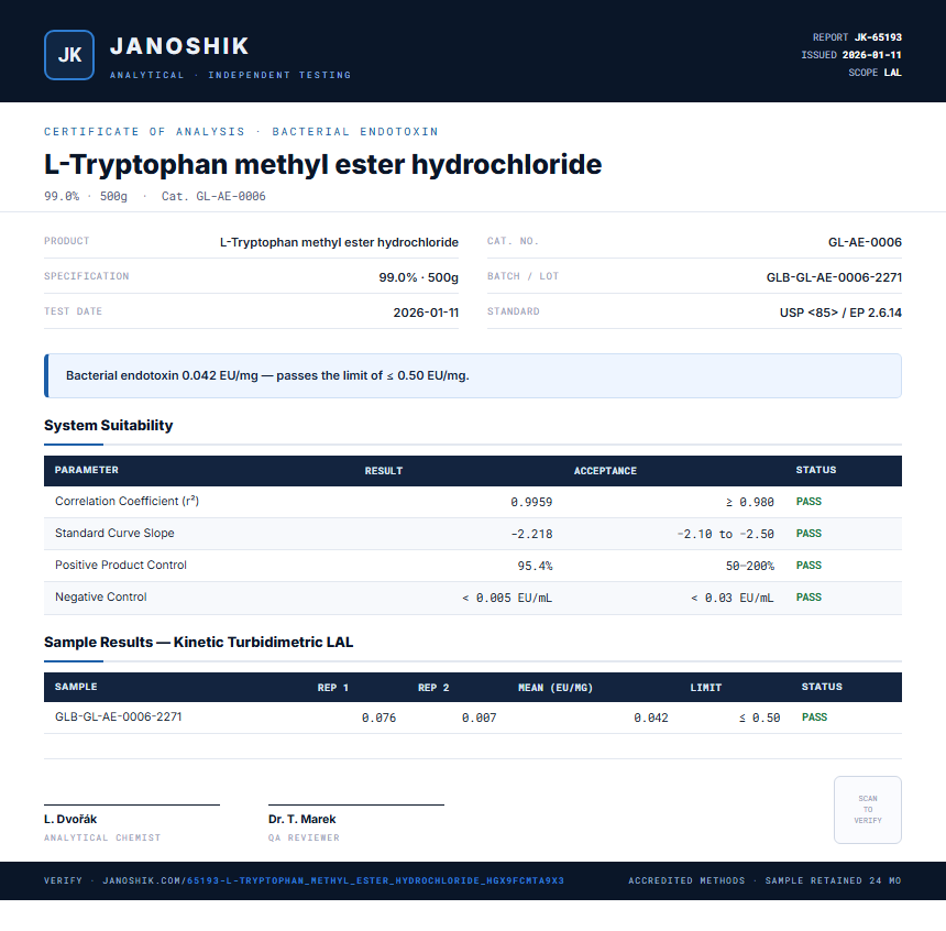 L-Tryptophan methyl ester hydrochloride Endotoxin report by Janoshik Analytical