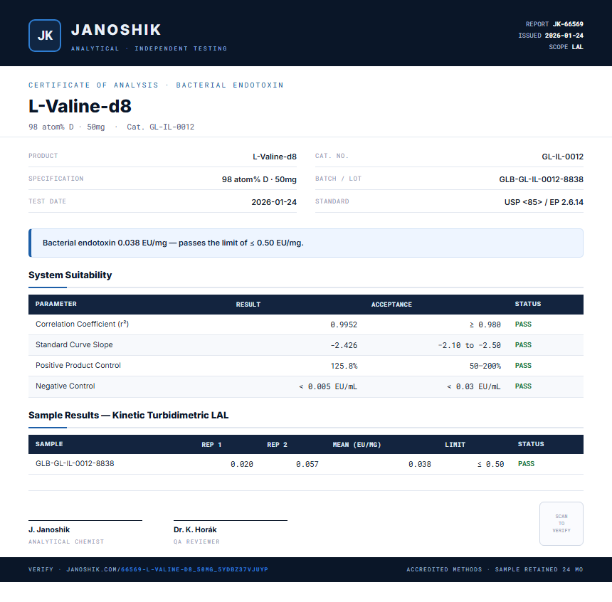 L-Valine-d8 Endotoxin report by Janoshik Analytical