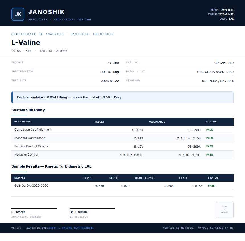 L-Valine Endotoxin report by Janoshik Analytical