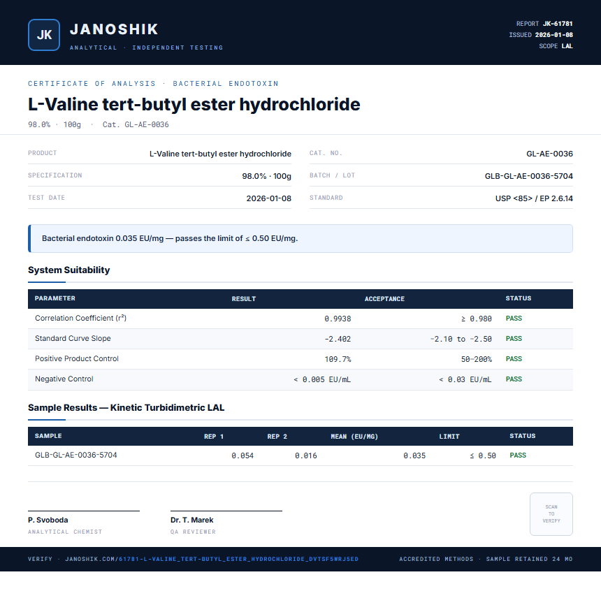 L-Valine tert-butyl ester hydrochloride Endotoxin report by Janoshik Analytical