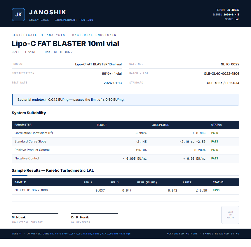 Lipo-C FAT BLASTER 10ml vial Endotoxin report by Janoshik Analytical