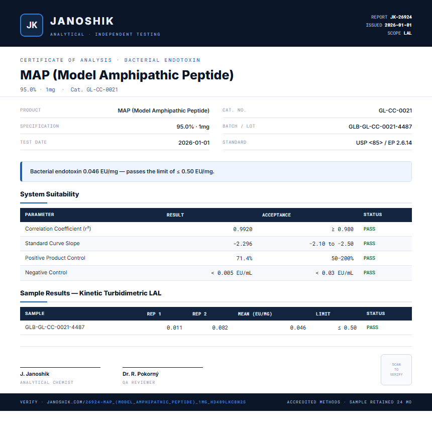 MAP (Model Amphipathic Peptide) Endotoxin report by Janoshik Analytical