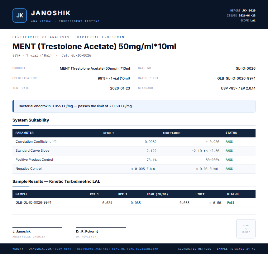 MENT (Trestolone Acetate) 50mg/ml*10ml Endotoxin report by Janoshik Analytical