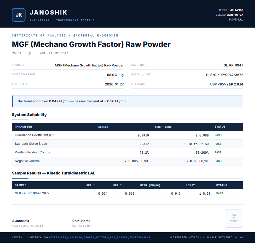 MGF (Mechano Growth Factor) Raw Powder Endotoxin report by Janoshik Analytical
