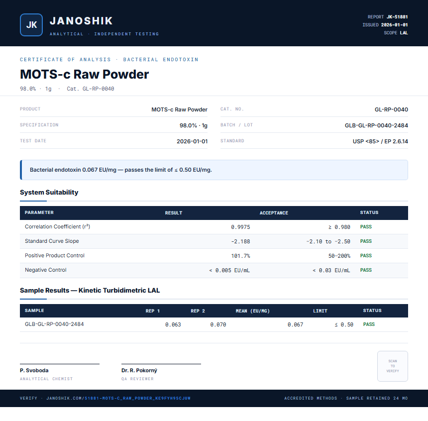 MOTS-c Raw Powder Endotoxin report by Janoshik Analytical