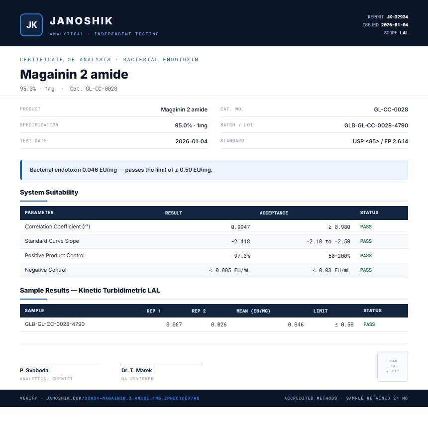 Magainin 2 amide Endotoxin report by Janoshik Analytical