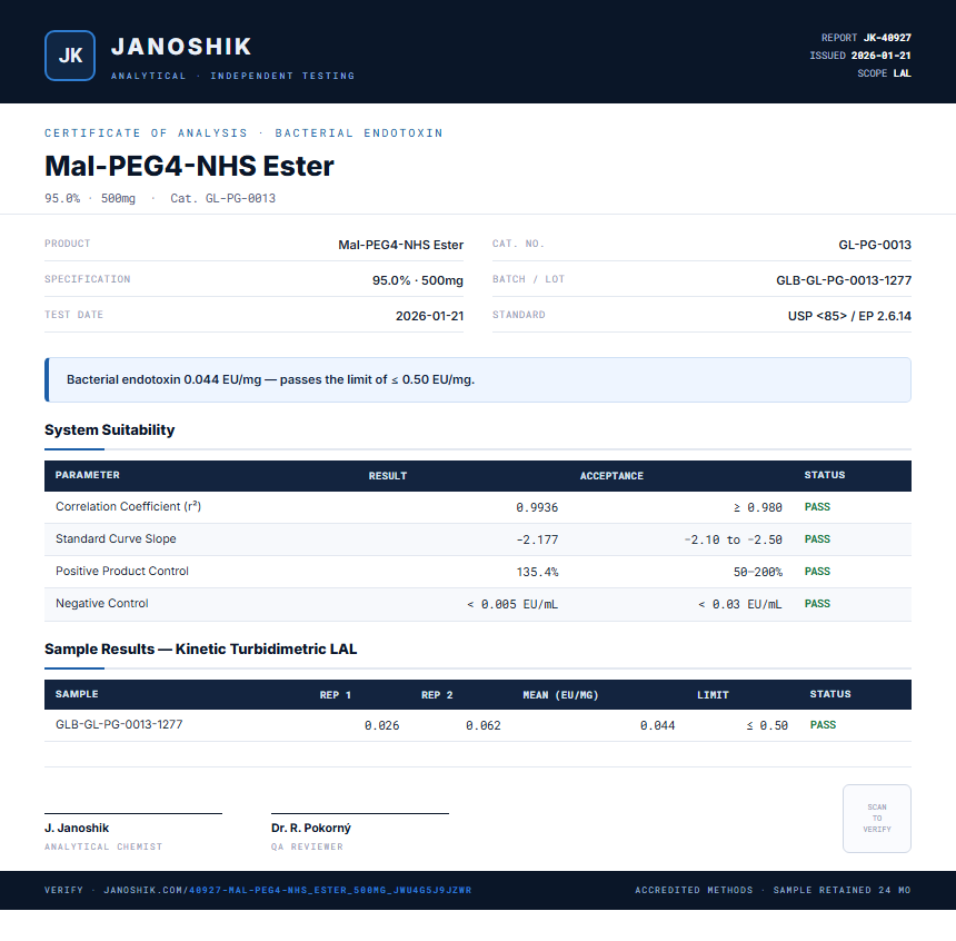 Mal-PEG4-NHS Ester Endotoxin report by Janoshik Analytical