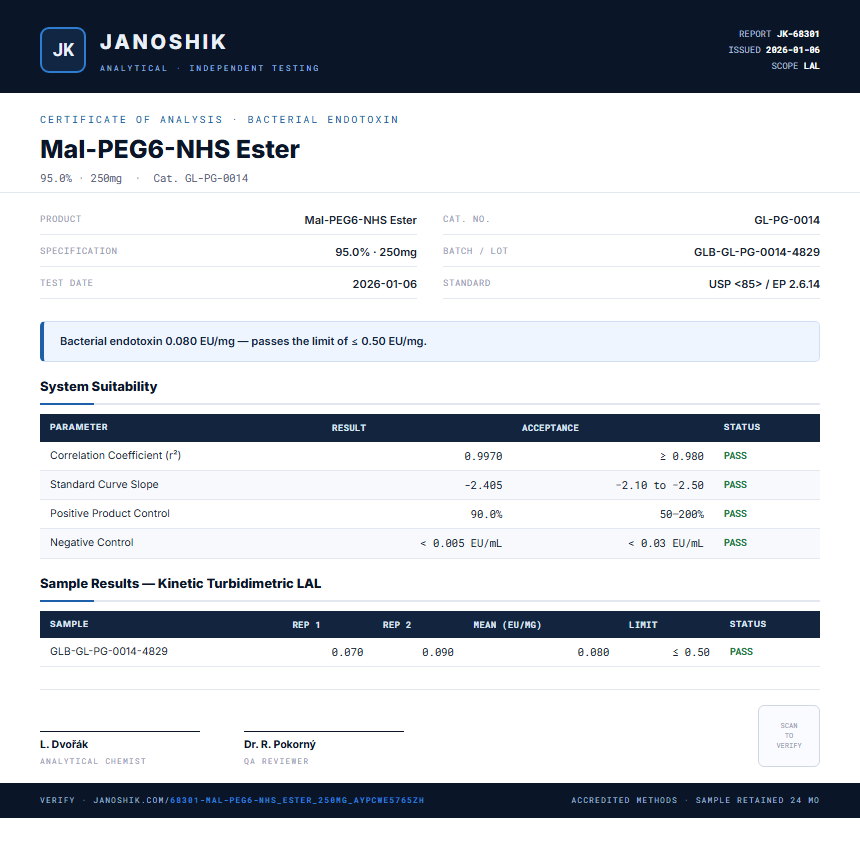 Mal-PEG6-NHS Ester Endotoxin report by Janoshik Analytical