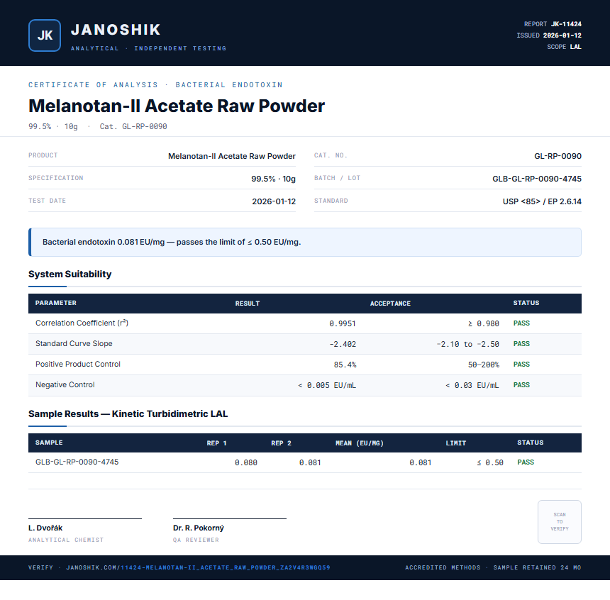Melanotan-II Acetate Raw Powder Endotoxin report by Janoshik Analytical