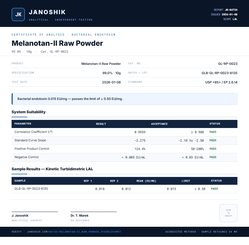 Melanotan-II Raw Powder Endotoxin report by Janoshik Analytical