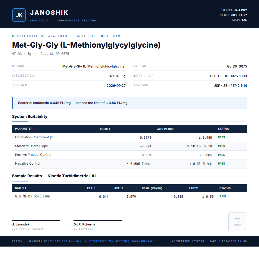 Met-Gly-Gly (L-Methionylglycylglycine) Endotoxin report by Janoshik Analytical