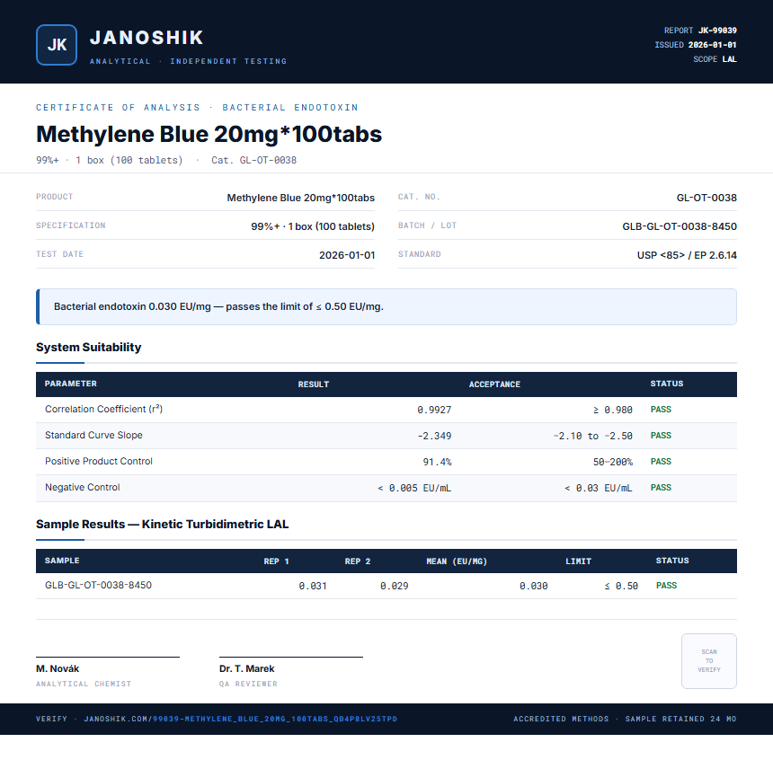 Methylene Blue 20mg*100tabs Endotoxin report by Janoshik Analytical