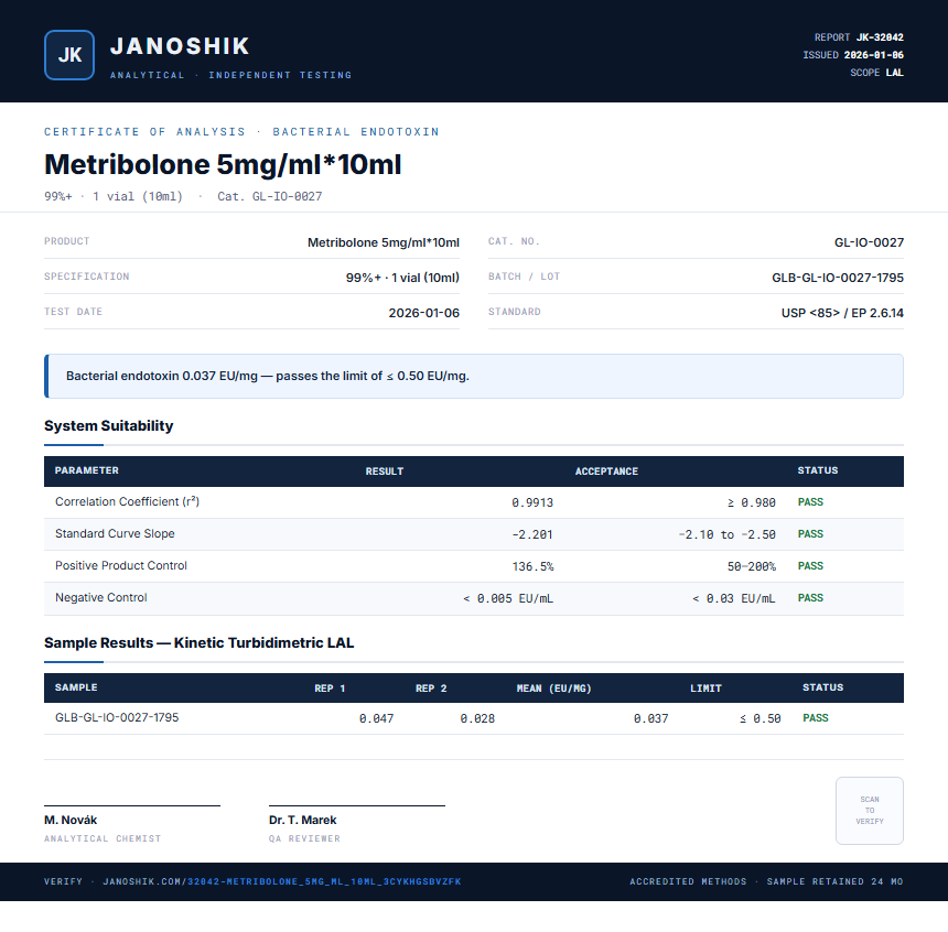 Metribolone 5mg/ml*10ml Endotoxin report by Janoshik Analytical