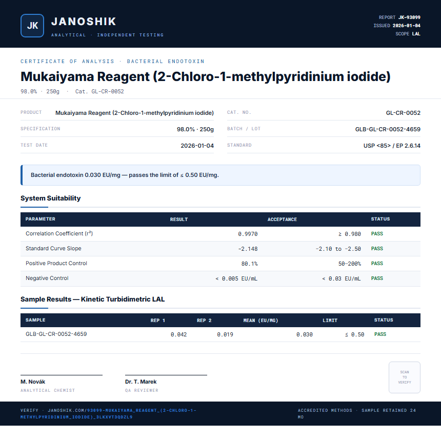 Mukaiyama Reagent (2-Chloro-1-methylpyridinium iodide) Endotoxin report by Janoshik Analytical