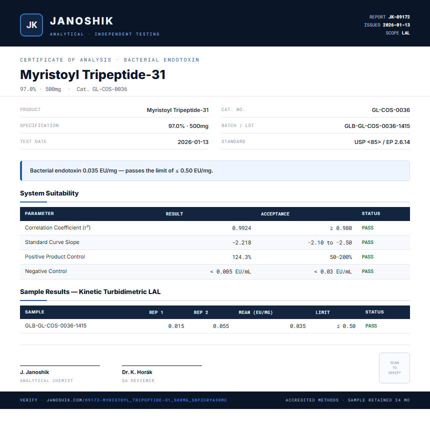 Myristoyl Tripeptide-31 Endotoxin report by Janoshik Analytical