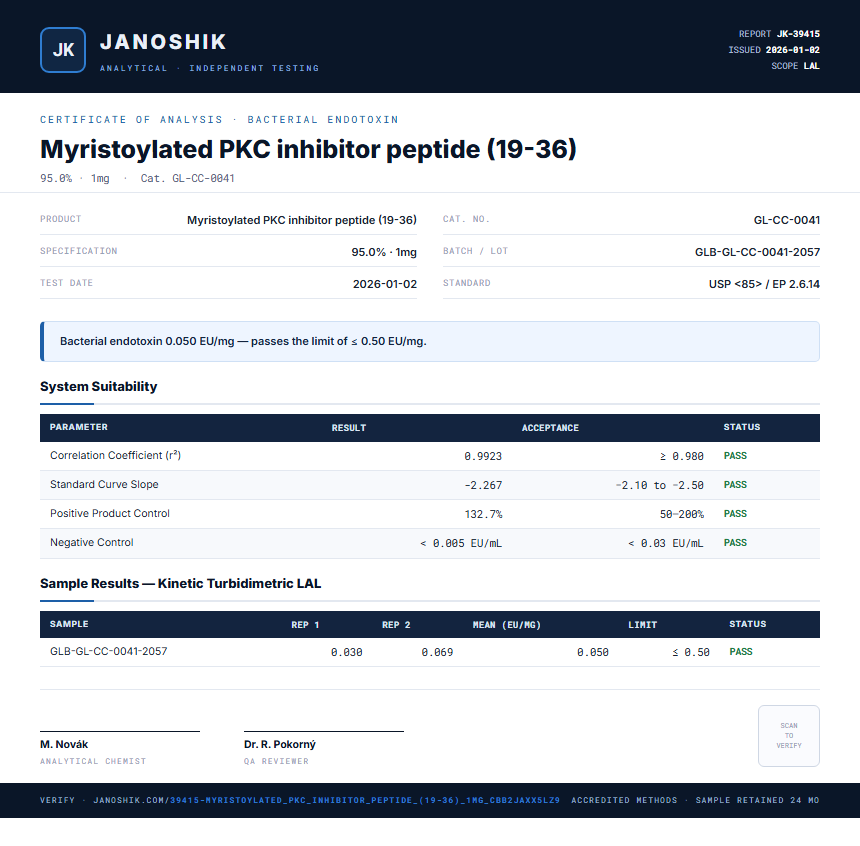 Myristoylated PKC inhibitor peptide (19-36) Endotoxin report by Janoshik Analytical