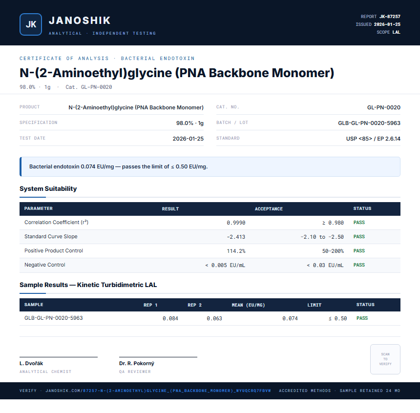 N-(2-Aminoethyl)glycine (PNA Backbone Monomer) Endotoxin report by Janoshik Analytical