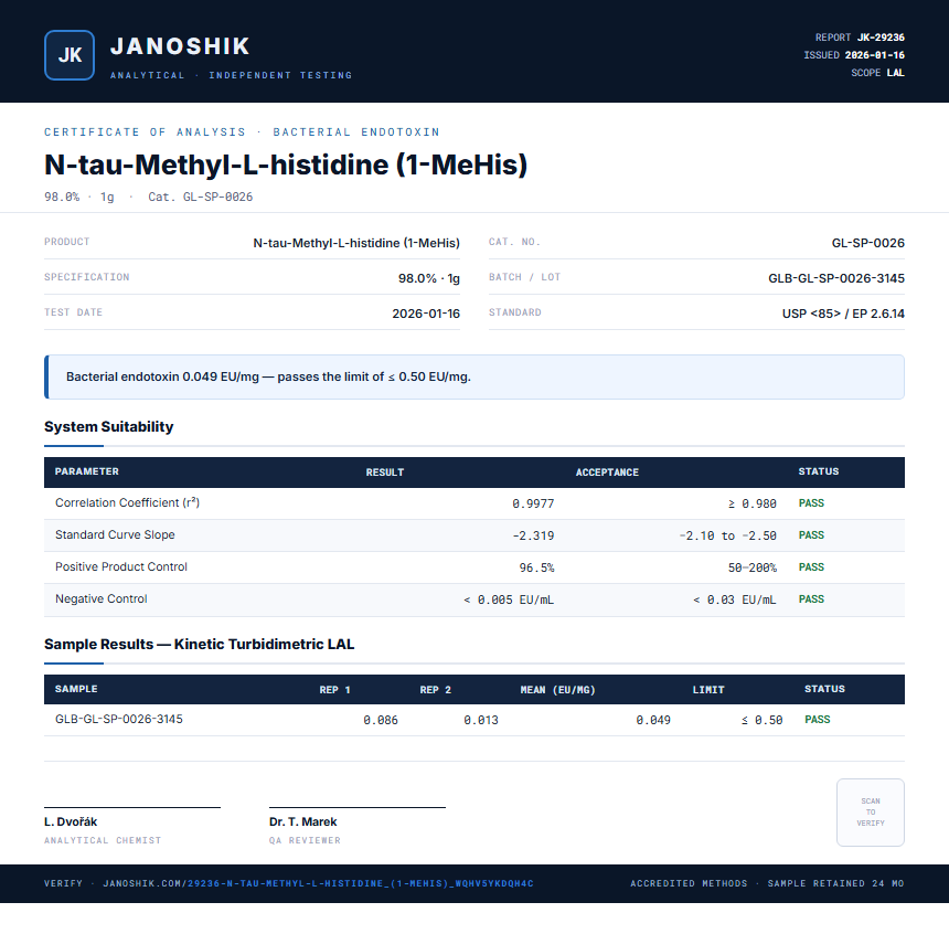 N-tau-Methyl-L-histidine (1-MeHis) Endotoxin report by Janoshik Analytical