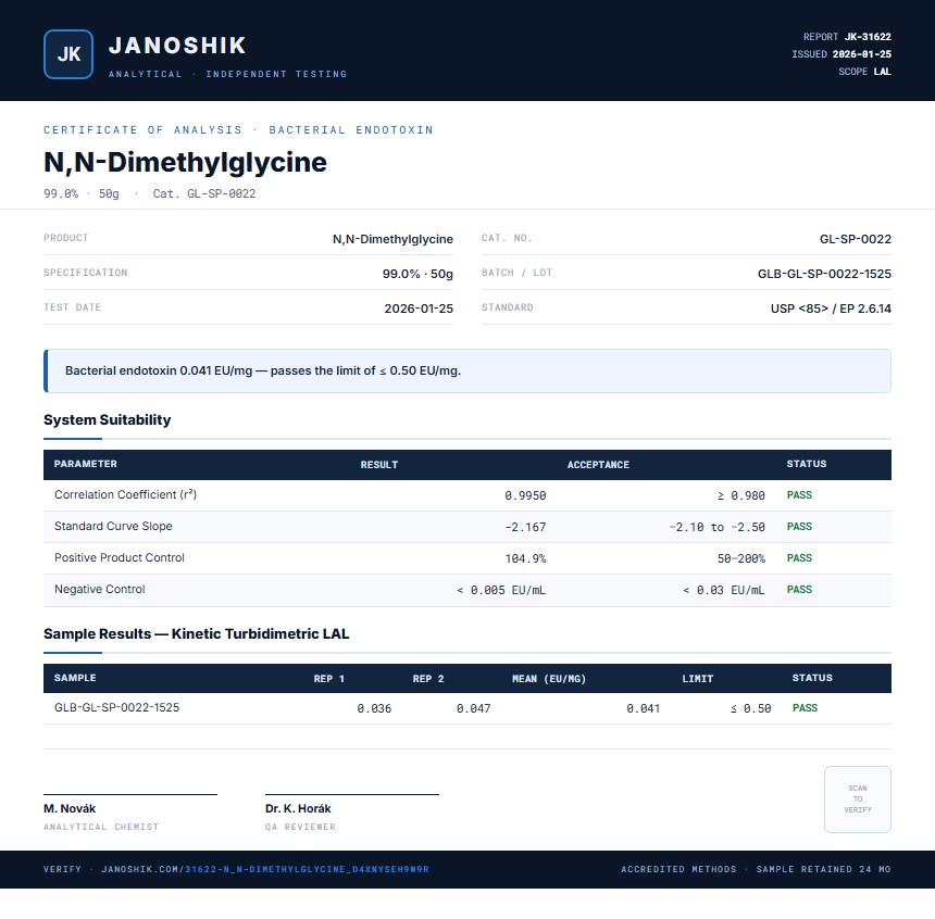 N,N-Dimethylglycine Endotoxin report by Janoshik Analytical