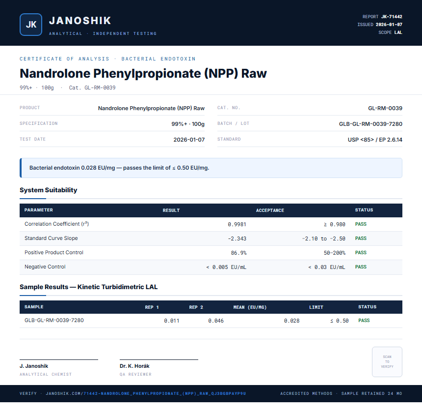 Nandrolone Phenylpropionate (NPP) Raw Endotoxin report by Janoshik Analytical