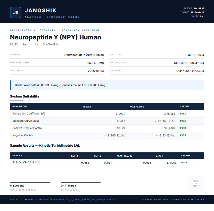 Neuropeptide Y (NPY) Human Endotoxin report by Janoshik Analytical