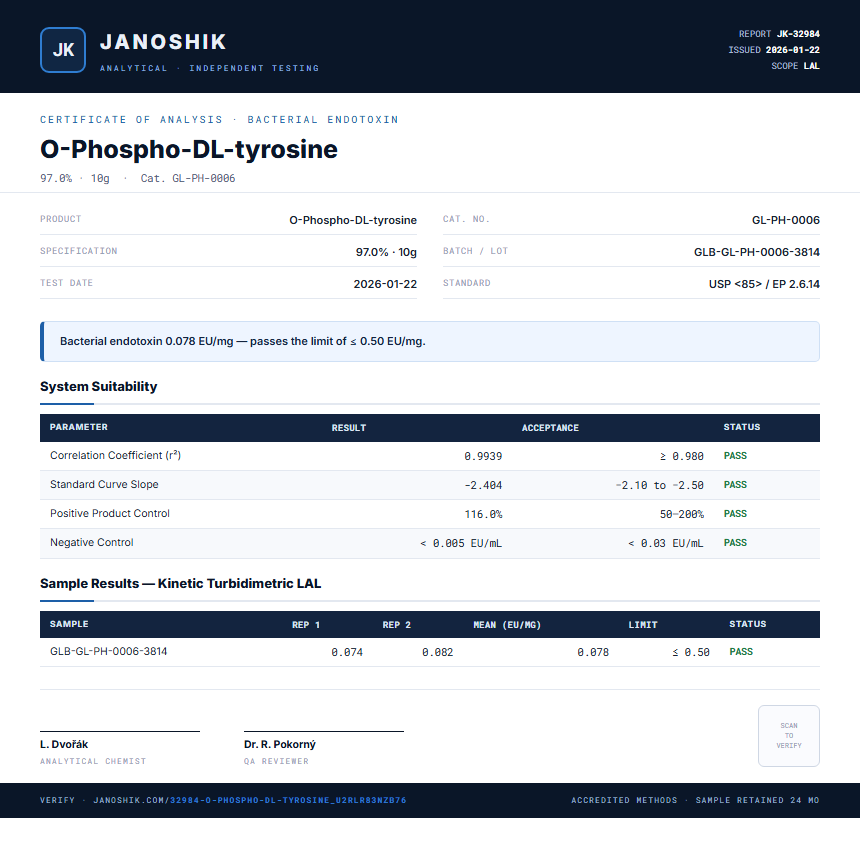 O-Phospho-DL-tyrosine Endotoxin report by Janoshik Analytical