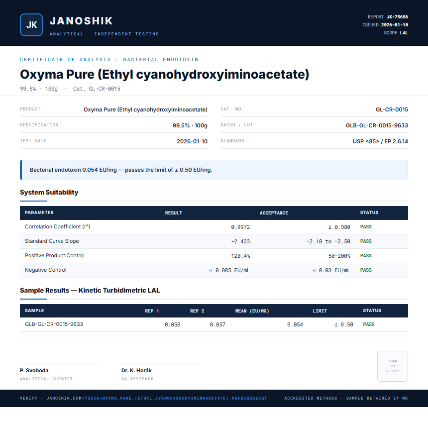 Oxyma Pure (Ethyl cyanohydroxyiminoacetate) Endotoxin report by Janoshik Analytical