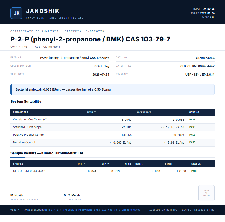 P-2-P (phenyl-2-propanone / BMK) CAS 103-79-7 Endotoxin report by Janoshik Analytical