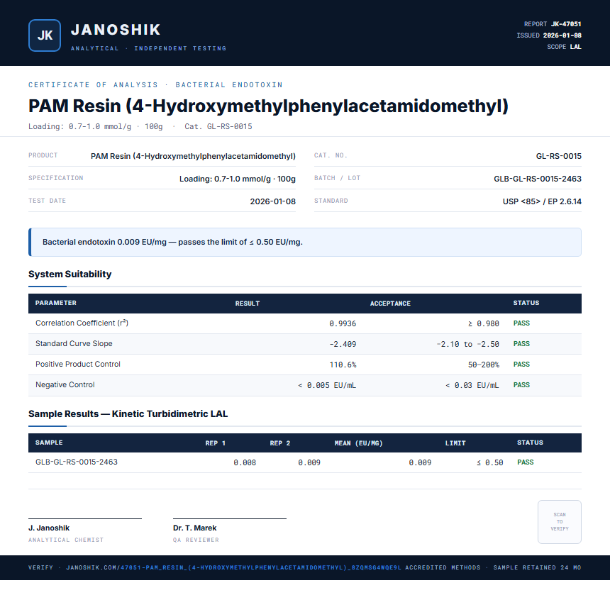 PAM Resin (4-Hydroxymethylphenylacetamidomethyl) Endotoxin report by Janoshik Analytical