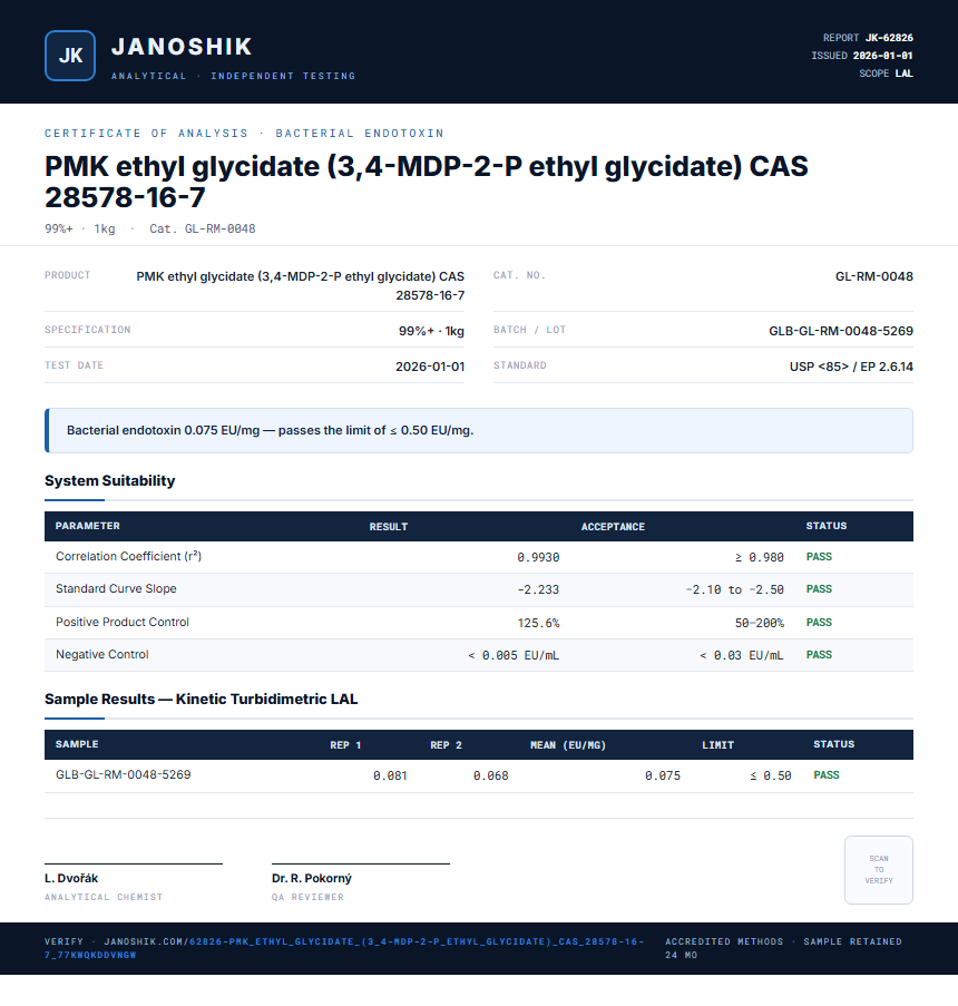 PMK ethyl glycidate (3,4-MDP-2-P ethyl glycidate) CAS 28578-16-7 Endotoxin report by Janoshik Analytical