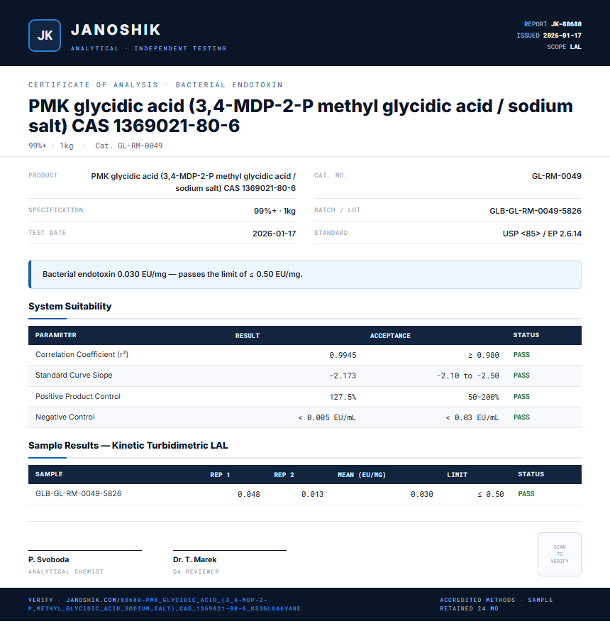 PMK glycidic acid (3,4-MDP-2-P methyl glycidic acid / sodium salt) CAS 1369021-80-6 Endotoxin report by Janoshik Analytical