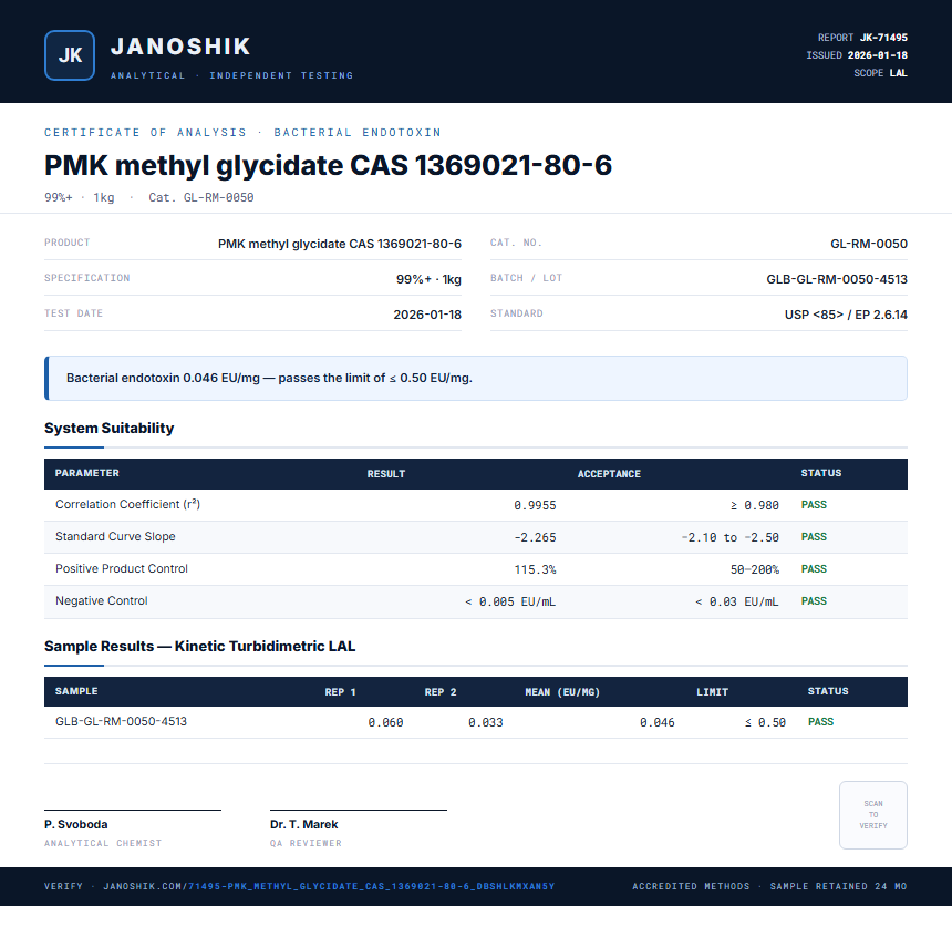 PMK methyl glycidate CAS 1369021-80-6 Endotoxin report by Janoshik Analytical