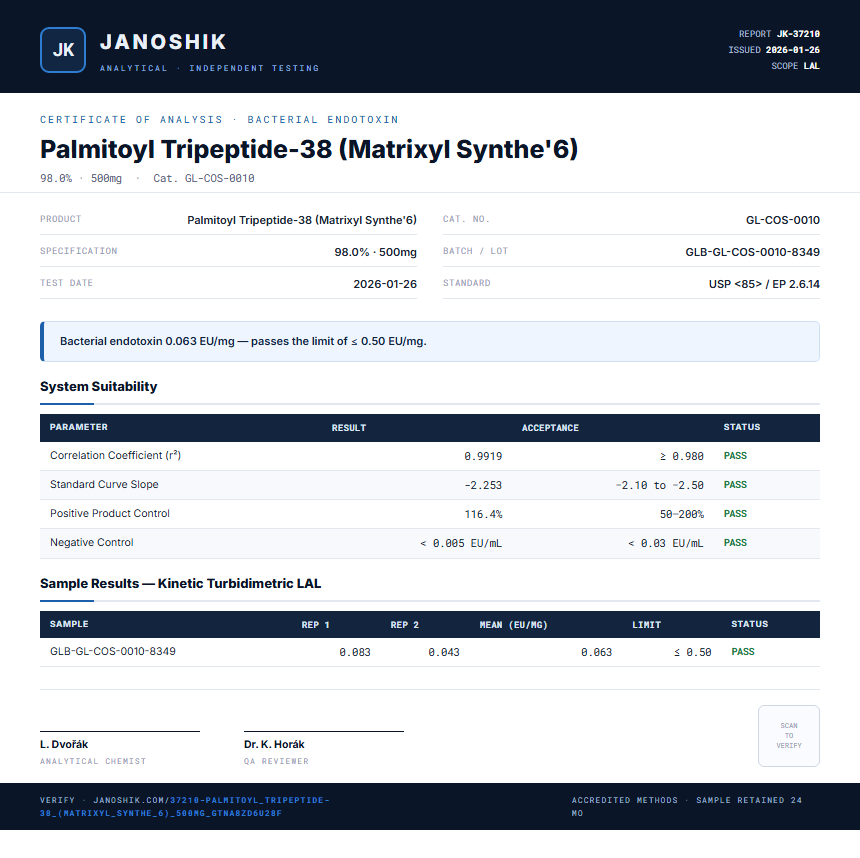 Palmitoyl Tripeptide-38 (Matrixyl Synthe'6) Endotoxin report by Janoshik Analytical