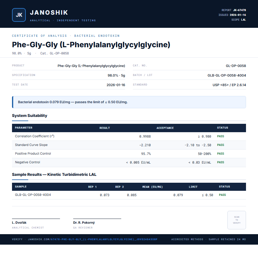 Phe-Gly-Gly (L-Phenylalanylglycylglycine) Endotoxin report by Janoshik Analytical