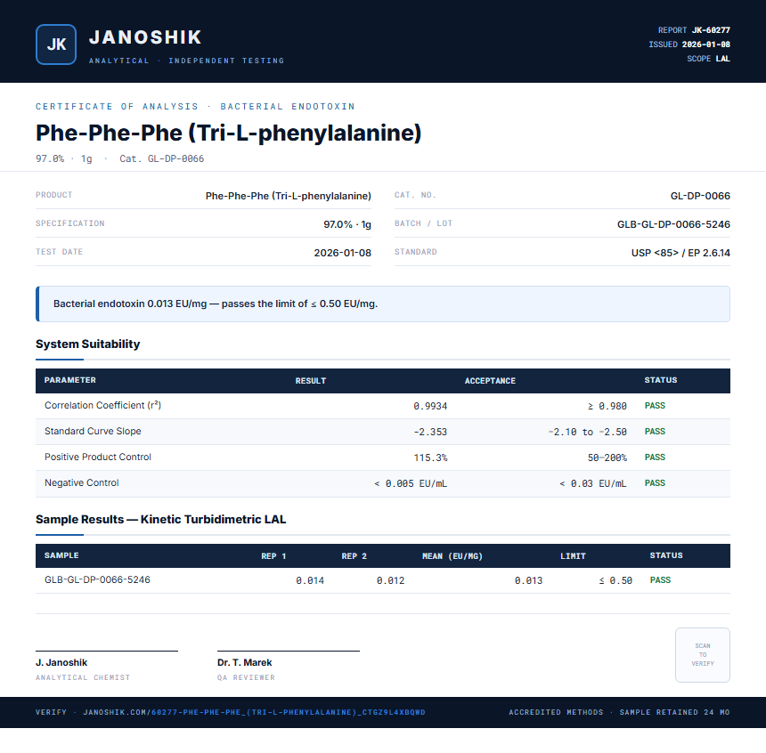 Phe-Phe-Phe (Tri-L-phenylalanine) Endotoxin report by Janoshik Analytical