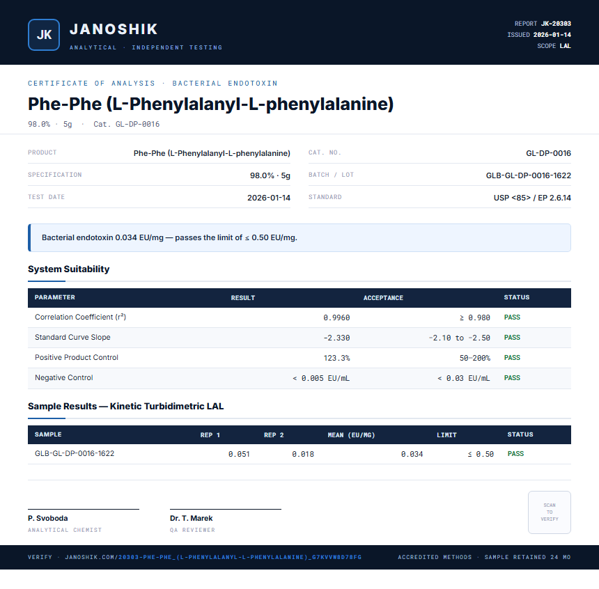 Phe-Phe (L-Phenylalanyl-L-phenylalanine) Endotoxin report by Janoshik Analytical
