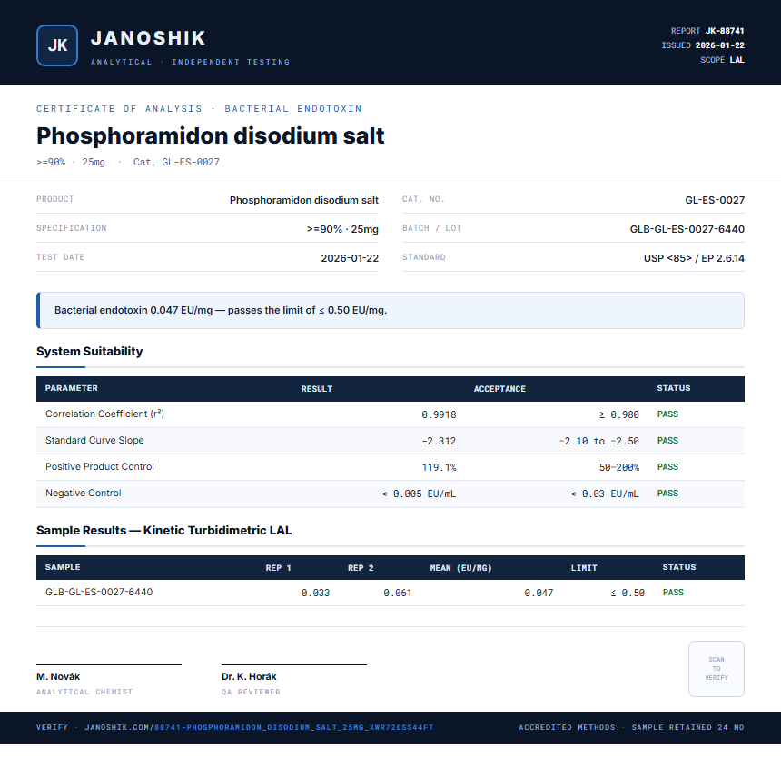 Phosphoramidon disodium salt Endotoxin report by Janoshik Analytical