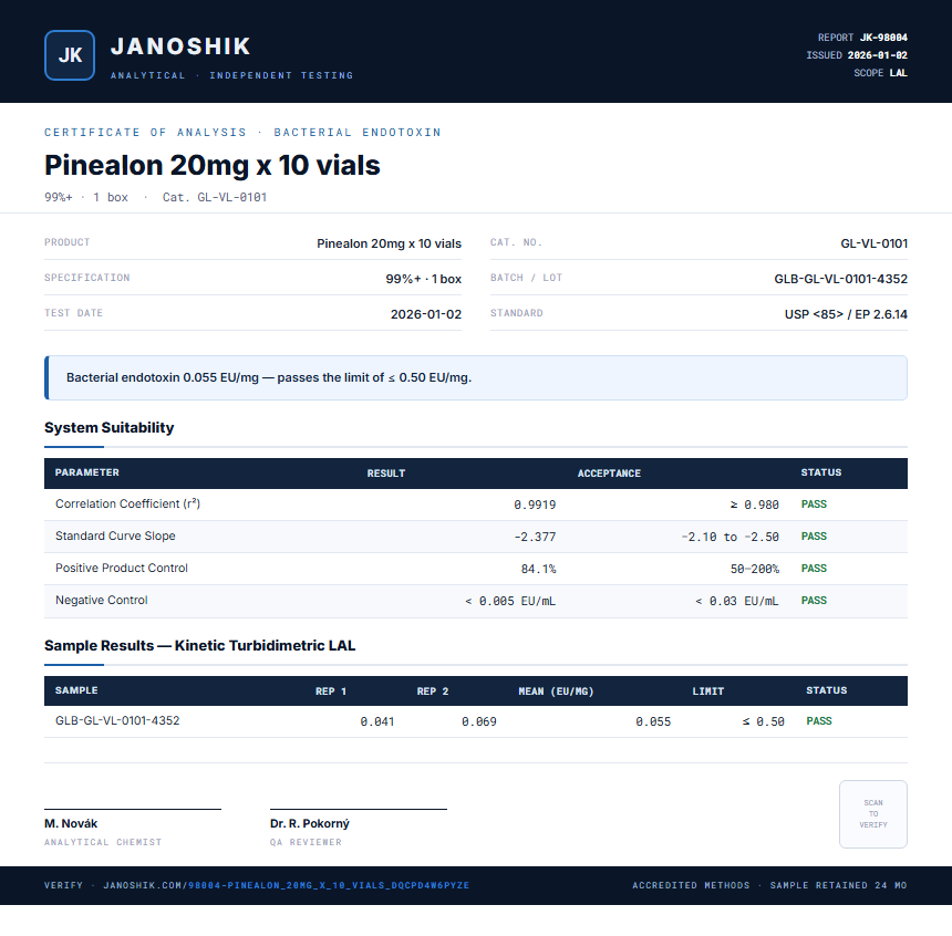 Pinealon 20mg x 10 vials Endotoxin report by Janoshik Analytical