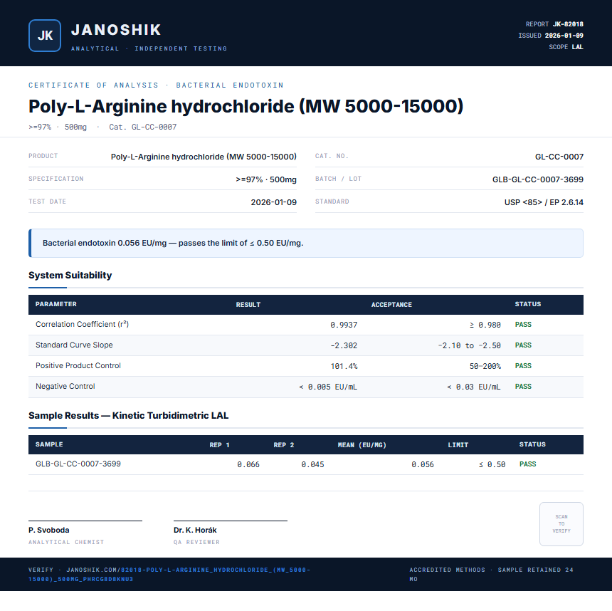 Poly-L-Arginine hydrochloride (MW 5000-15000) Endotoxin report by Janoshik Analytical