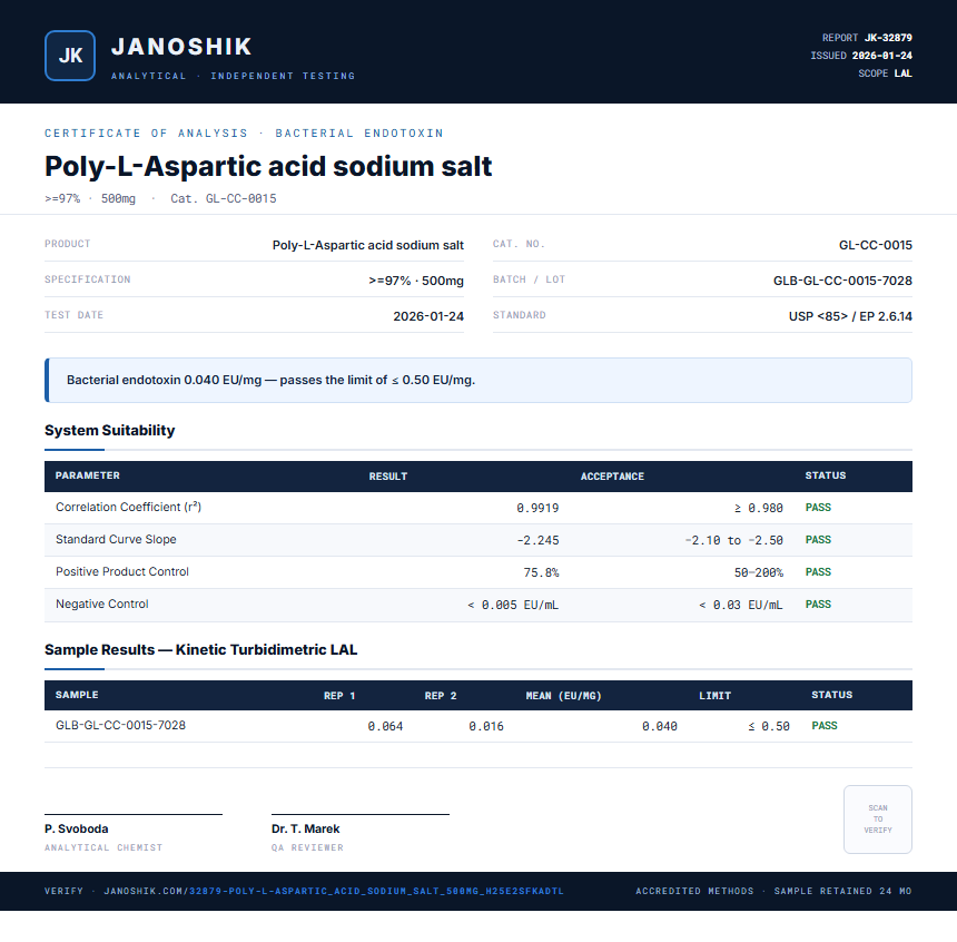 Poly-L-Aspartic acid sodium salt Endotoxin report by Janoshik Analytical