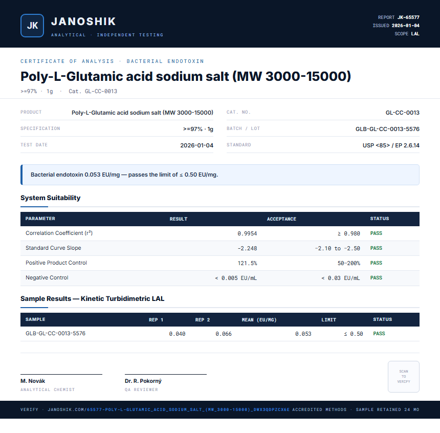Poly-L-Glutamic acid sodium salt (MW 3000-15000) Endotoxin report by Janoshik Analytical