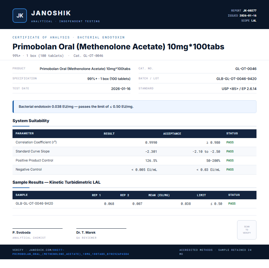 Primobolan Oral (Methenolone Acetate) 10mg*100tabs Endotoxin report by Janoshik Analytical