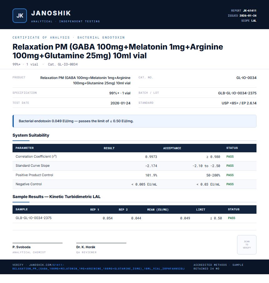 Relaxation PM (GABA 100mg+Melatonin 1mg+Arginine 100mg+Glutamine 25mg) 10ml vial Endotoxin report by Janoshik Analytical