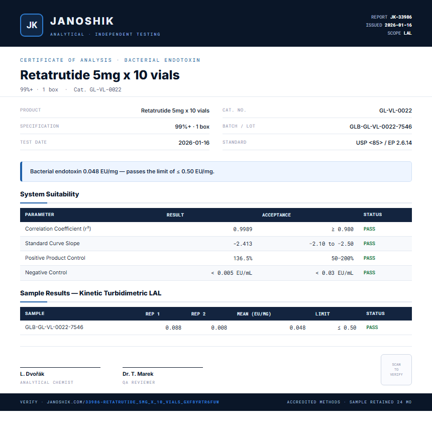 Retatrutide 5mg x 10 vials Endotoxin report by Janoshik Analytical