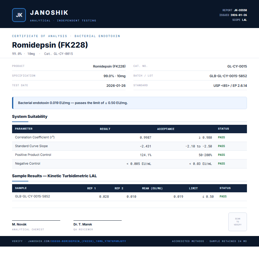 Romidepsin (FK228) Endotoxin report by Janoshik Analytical