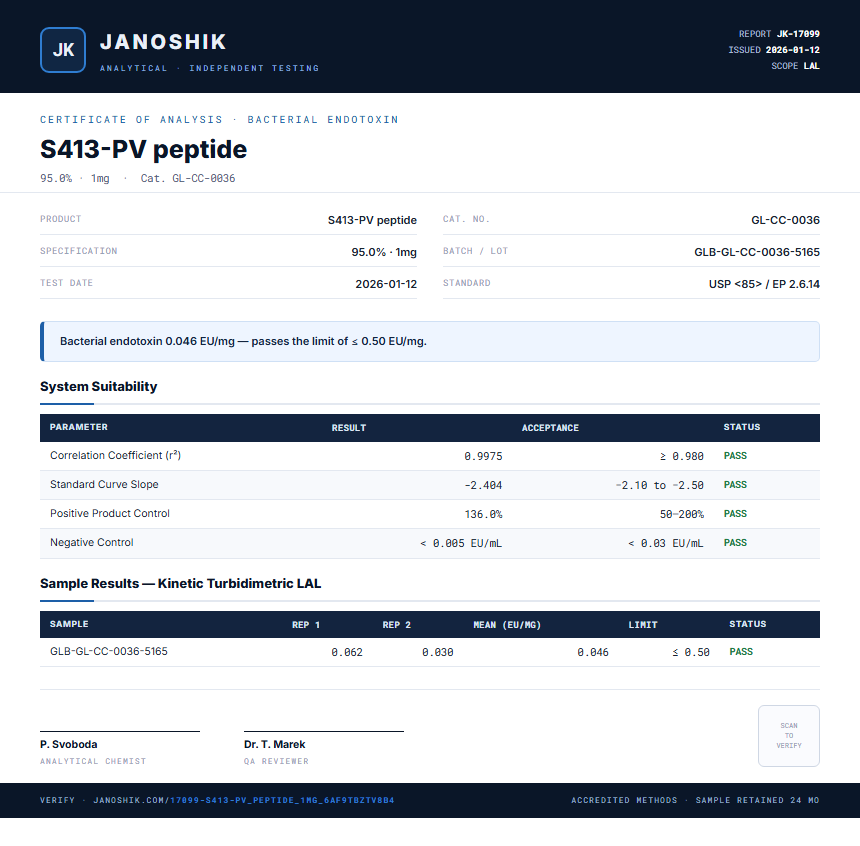 S413-PV peptide Endotoxin report by Janoshik Analytical