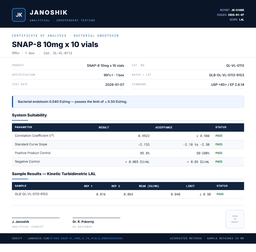 SNAP-8 10mg x 10 vials Endotoxin report by Janoshik Analytical