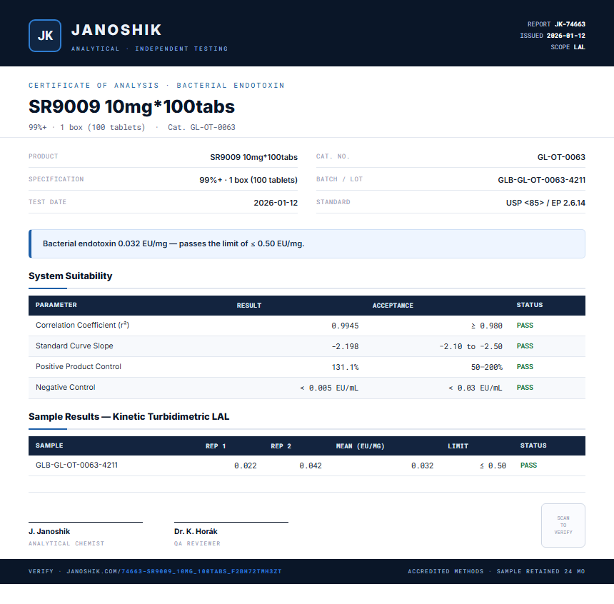 SR9009 10mg*100tabs Endotoxin report by Janoshik Analytical