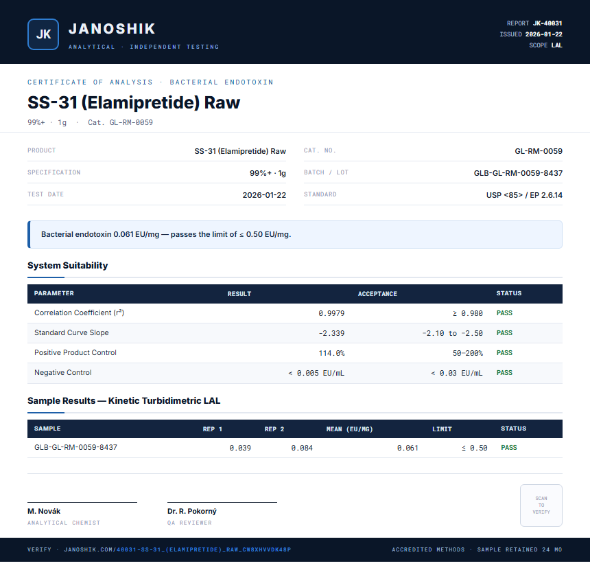SS-31 (Elamipretide) Raw Endotoxin report by Janoshik Analytical