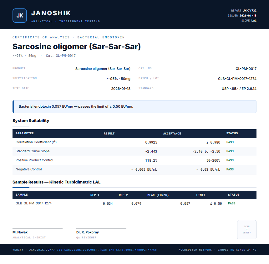Sarcosine oligomer (Sar-Sar-Sar) Endotoxin report by Janoshik Analytical